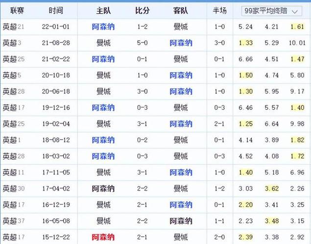 教練的角色