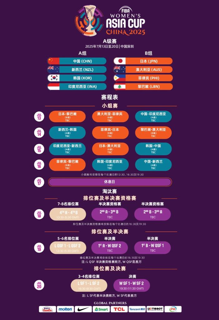 无疑会成为