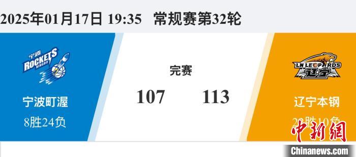 续保持良好