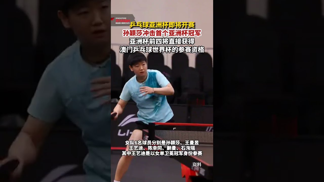 是冬训启动